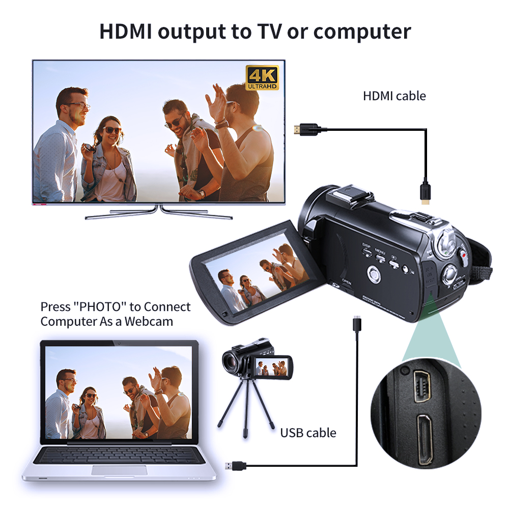 Kamera Video 4K Profesional un - Photography Prompt ulasan dan harga