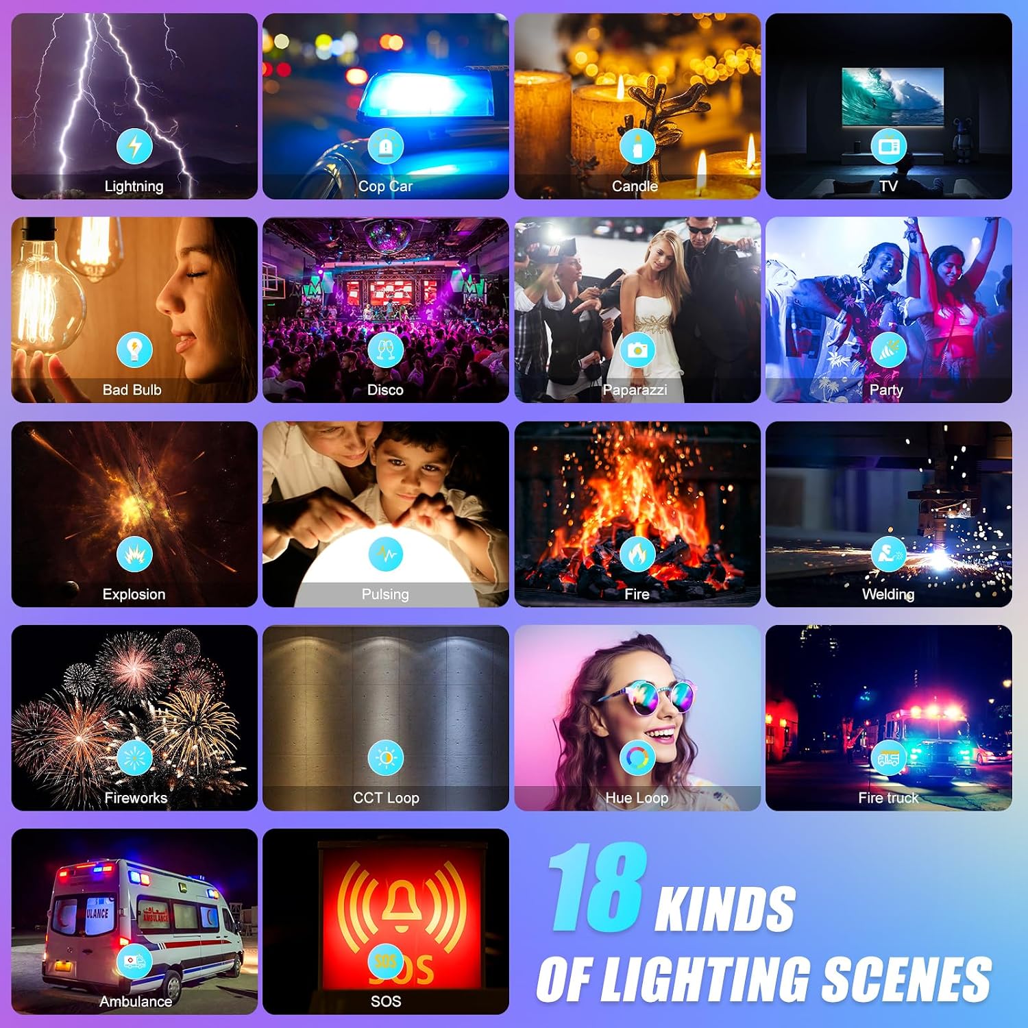 Lampu Video Panel LED RGB deng - Photography Youtube ulasan dan harga
