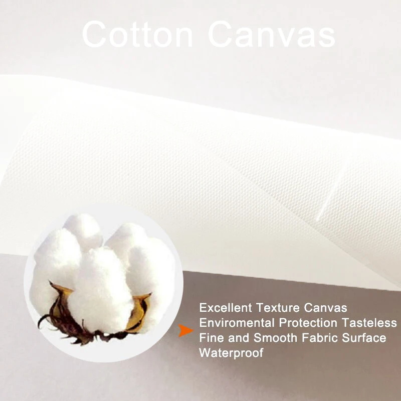 3 Buah Lukisan Kanvas Tanpa Bi - Photography Angle ulasan dan harga
