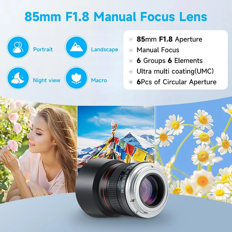 Lightdow lensa potret bingkai  - Photography Gear ulasan dan harga
