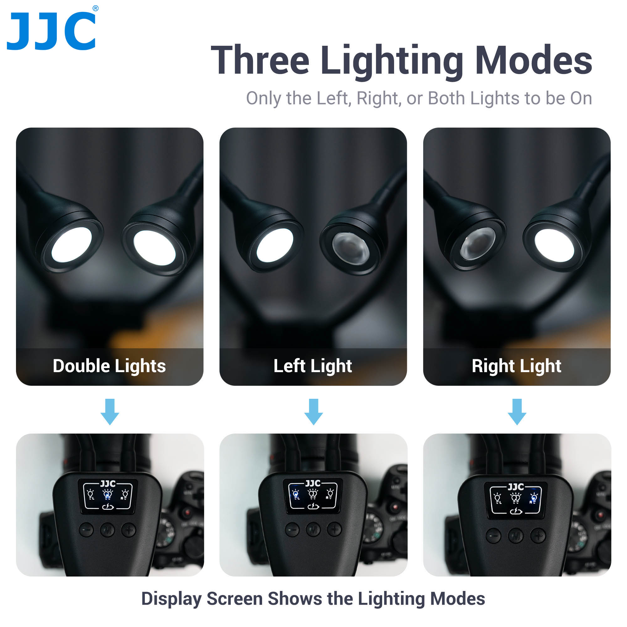 JJC Lampu Lengan LED Makro 10  - Photography Basics ulasan dan harga