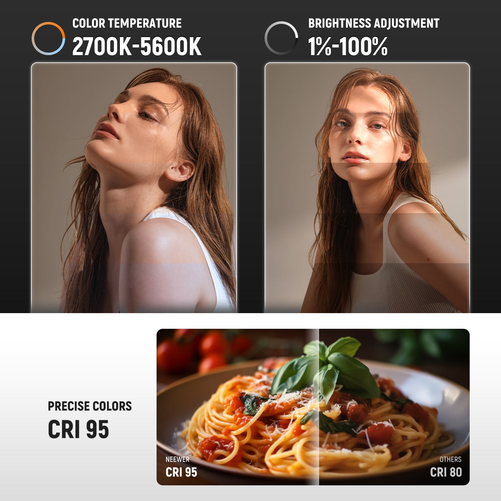 NEEWER BASICS 10W 21W Bi Color - Photography Basics ulasan dan harga