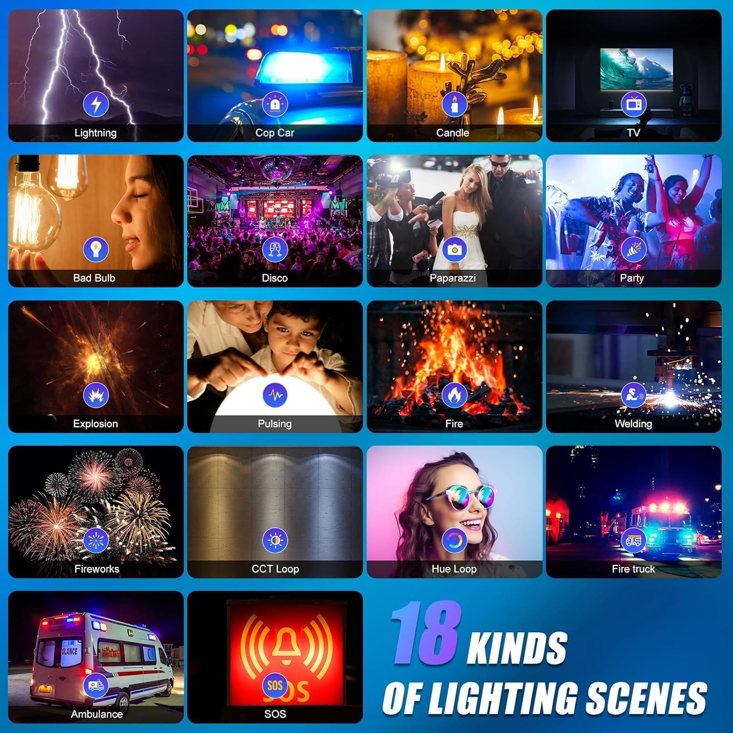 Kit Pencahayaan Video LED RGB, - Photography Youtube ulasan dan harga