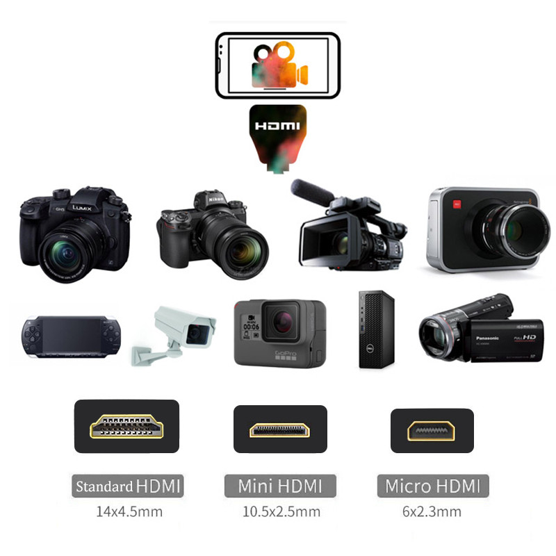 Adaptor HDMI 4K kartu pengambi - Photography Youtube ulasan dan harga