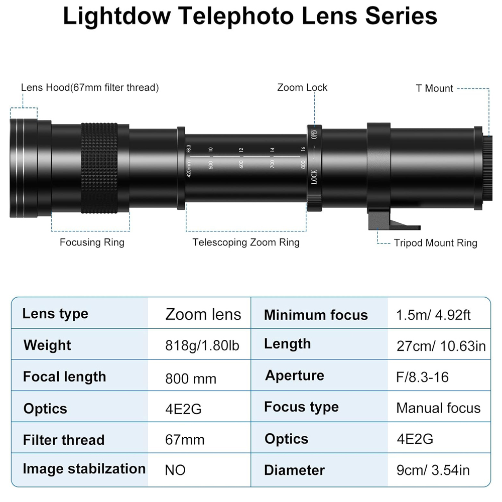 Lightdow 420-800Mm F8.3-F16 Le - Photography Gear ulasan dan harga
